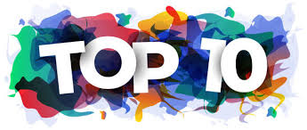 Top 10 Most Sampled Tracks